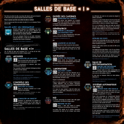 Acheter le jeu de société Nemesis Lockdown