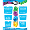 Acheter le jeu de cartes Pass Pass Funny Fox