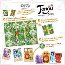 Acheter le jeu Tengu Bankiiiz Edition