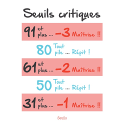 Acheter le jeu de société Chipatsu