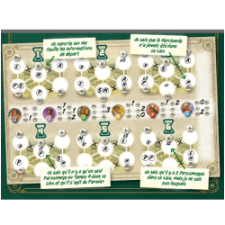 Acheter le jeu de société Kronologic Cuzco 1450 Super Meeple