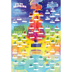 Acheter le jeu de société L'ile des Mookies