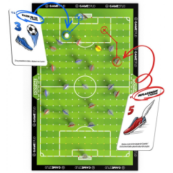 Acheter le jeu de société Footime Gamestud