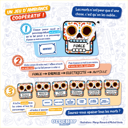 Acheter le jeu de société La Fiesta de Los Muertos