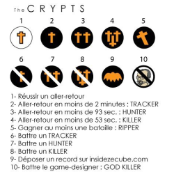 Acheter Inside3 The Crypts