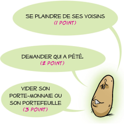 Bluff Party Vert est un pur jeu d'ambiance contenant 150 défis !